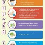 Chủ động phòng bệnh đường hô hấp cho trẻ